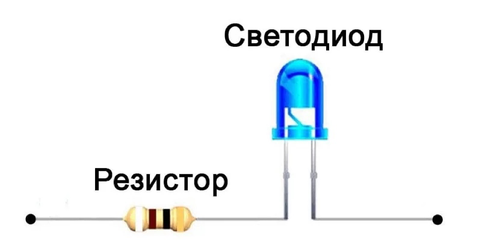 Connecting an LED to 12 volts