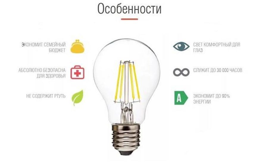 The device and description of filament lamps