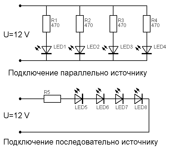 Detailed description of SMD 2835 LED