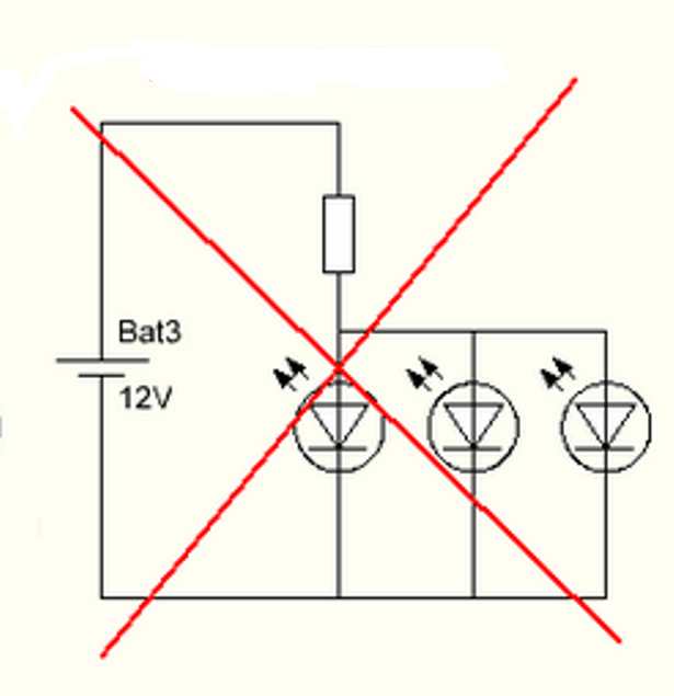 Description détaillée de LED SMD 2835