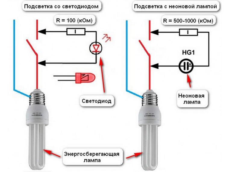 Circuit of illumination of the switch button.