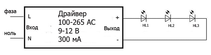 Description of LED Driver