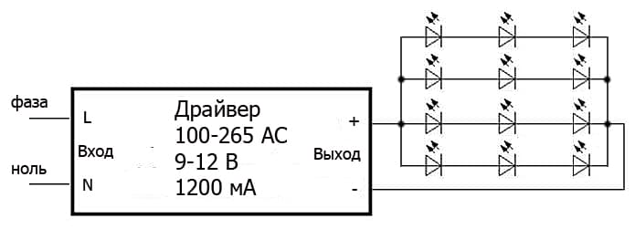 Sterownik LED Opis sterownika