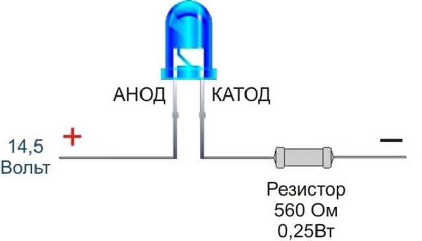 Detailed description of SMD 2835 LED