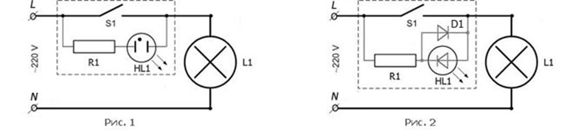 Les schémas de câblage pour les interrupteurs avec éclairage par lampe témoin au néon - voir Fig. 1 et indicateur LED - voir Fig. 2.