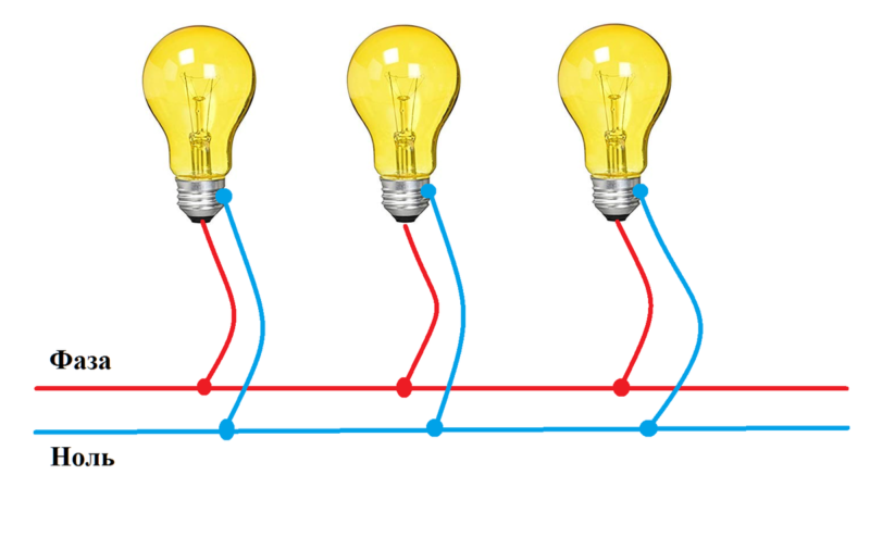 Connecting the loads to the mains