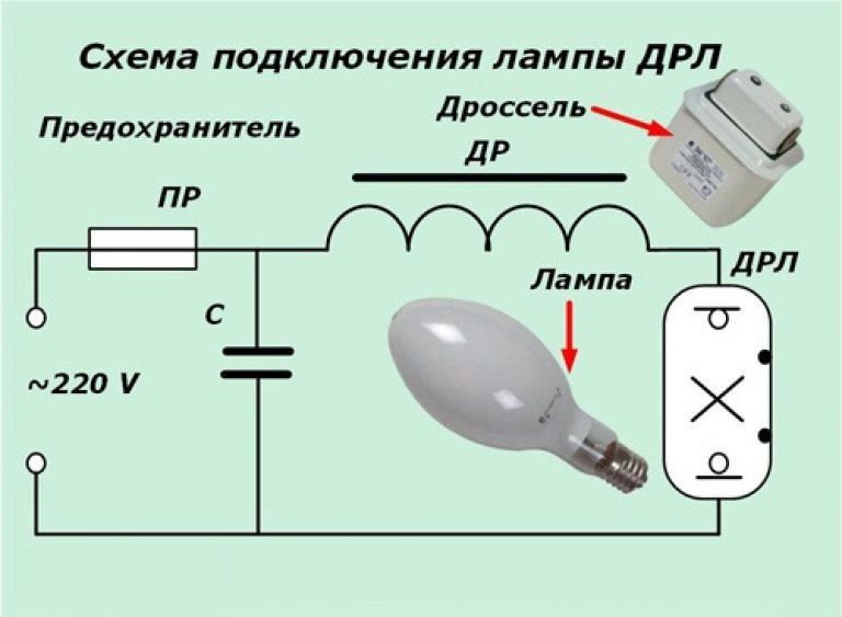 Working principle of HID