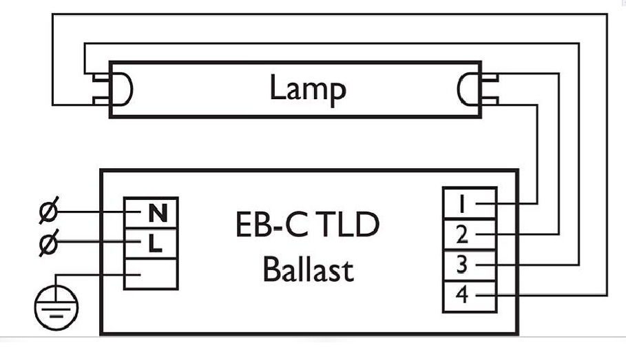 Schemat podłączenia jednej lampy do EB