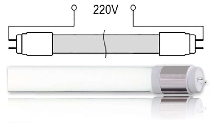 Device connection diagram