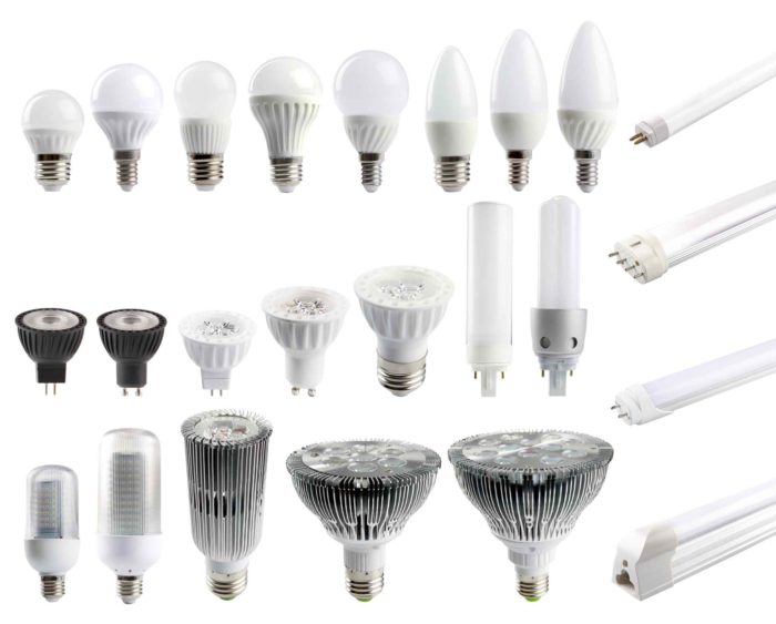 Types de luminaires