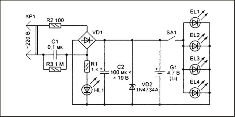 Jak naprawić sterowniki lamp LED