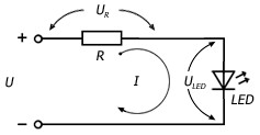 diagramme pour le calcul des résistances