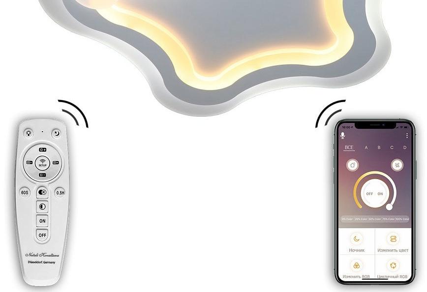 Une télécommande et un smartphone peuvent tous deux être utilisés pour contrôler le lustre.