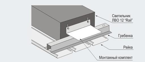 Scheme of the fastening of the luminaire in the grid ceiling.