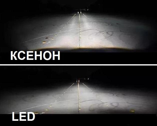 Comparison of xenon and LEDs of the same power.