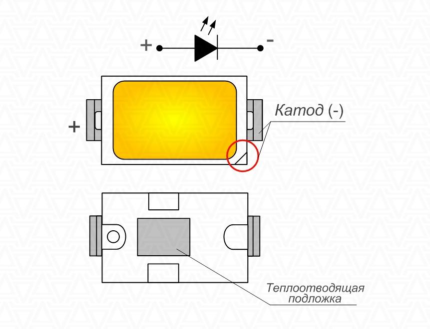 How to determine the cathode and anode of an LED