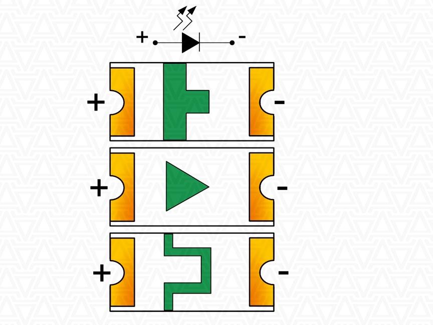 How to determine the cathode and anode of the LED