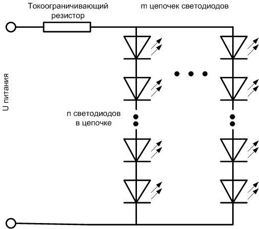 LED power-up diagram.