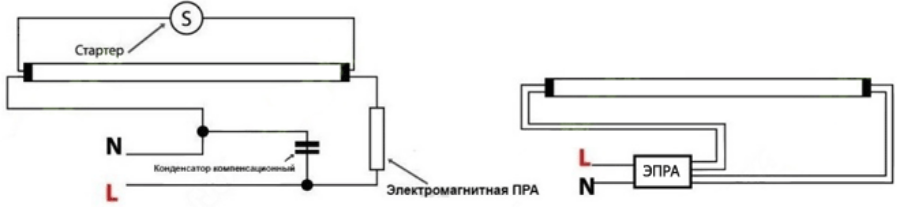 How to connect a LED lamp instead of fluorescent