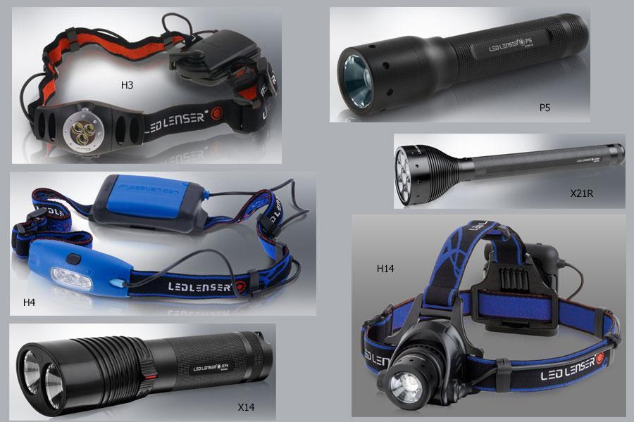 Top Best Flashlights