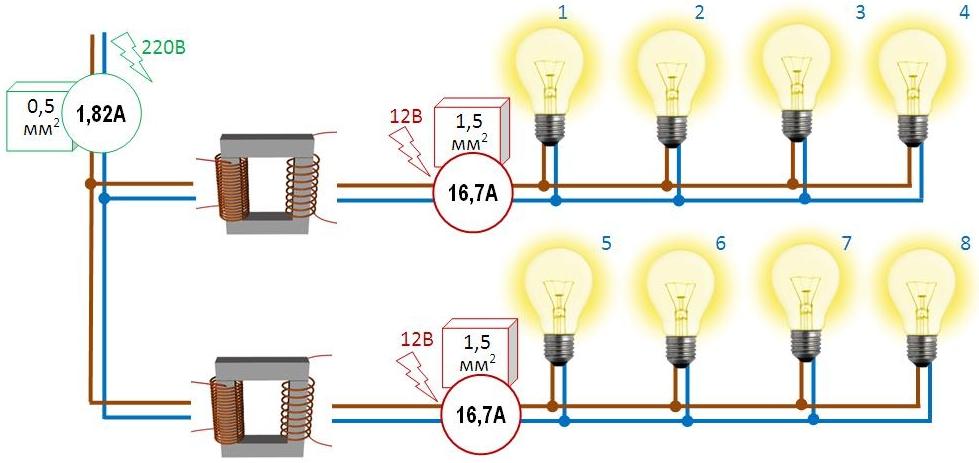 The technology of installation of a point light in suspended ceilings