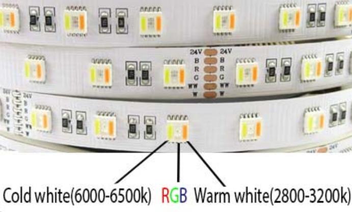 Layout of three modules in one housing 