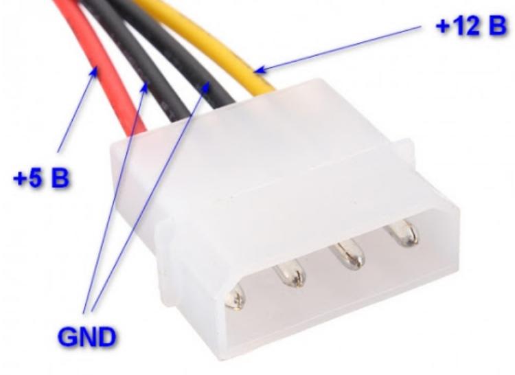 Connecting the LED 12 V ribbon to your computer