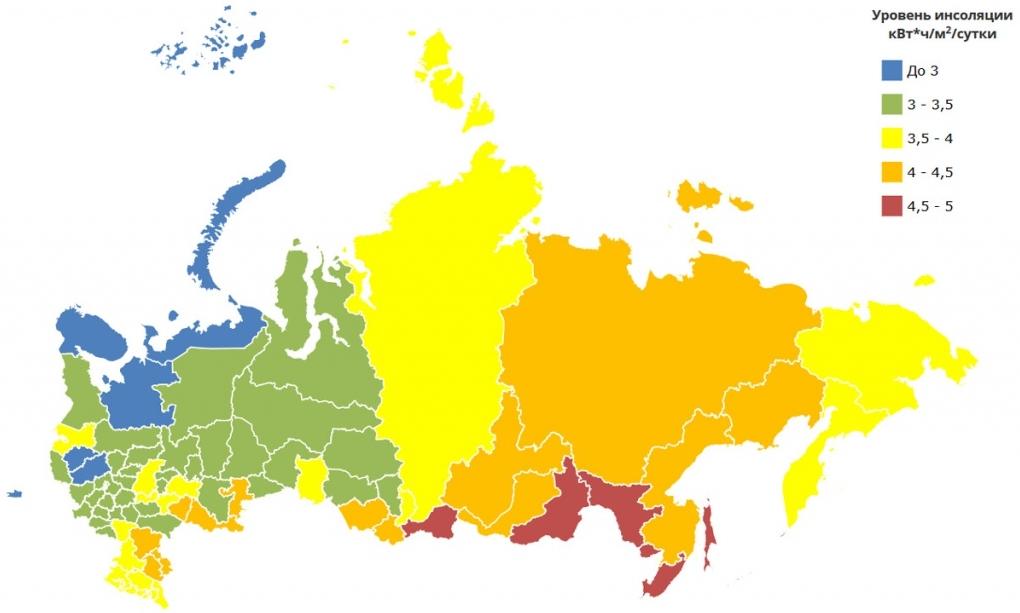 Comment choisir des panneaux solaires