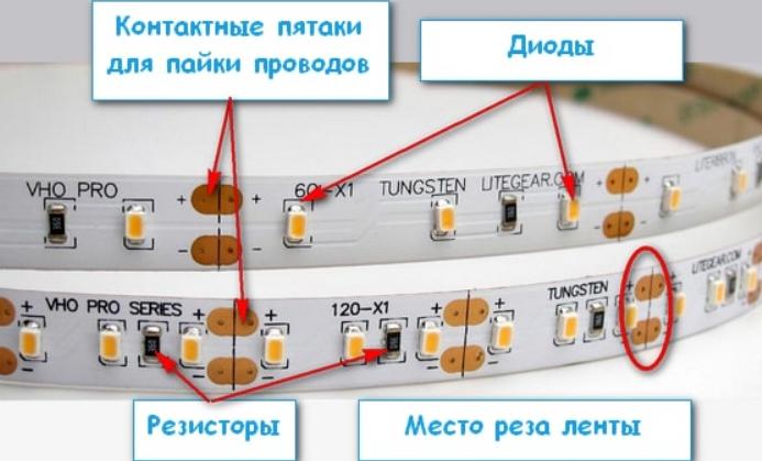 The device SMD-tape.