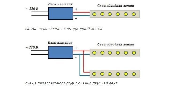 Schemat połączeń 