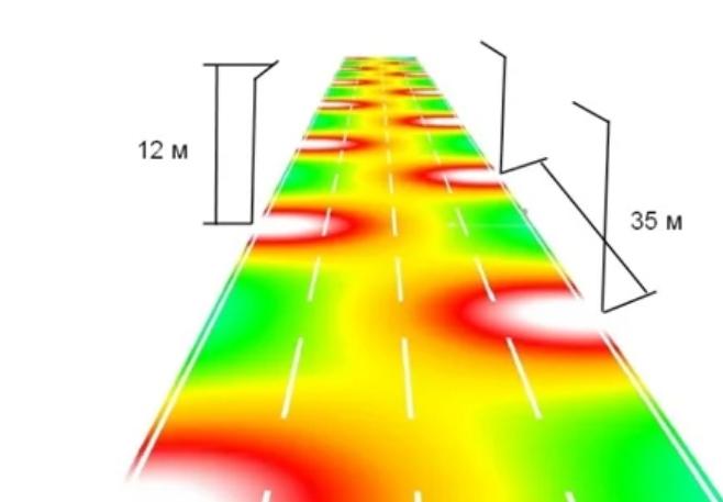 Quelle devrait être la distance entre les lampadaires ?