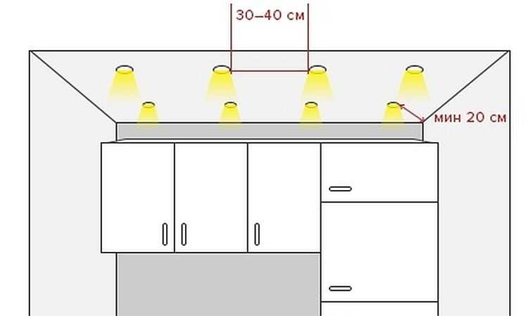 Éclairage du plafond tendu dans le salon