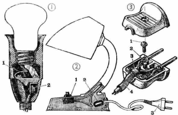 How to repair a table lamp