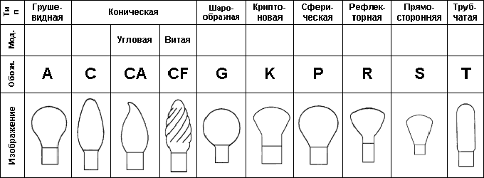 Zobacz obraz źródłowy