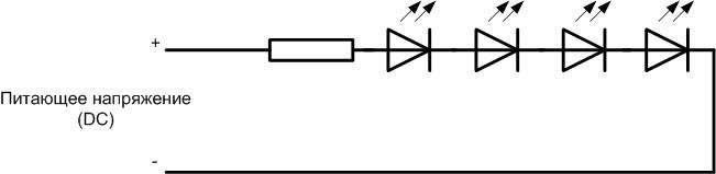 Spécifications et apparence des LED SMD