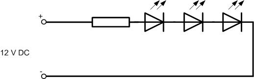 Caractéristiques de la LED SMD 5730