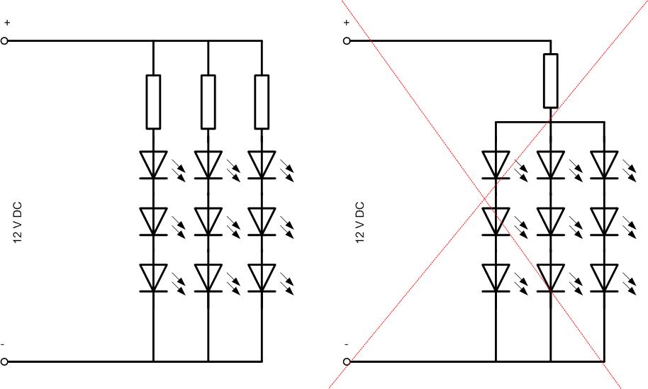 Caractéristiques de la LED SMD 5730