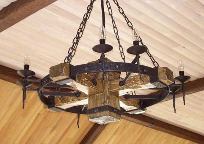 Detailed description of different types of chandeliers