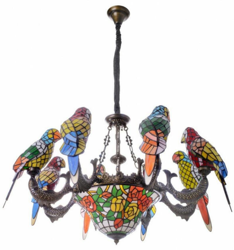 Detailed description of different types of chandeliers