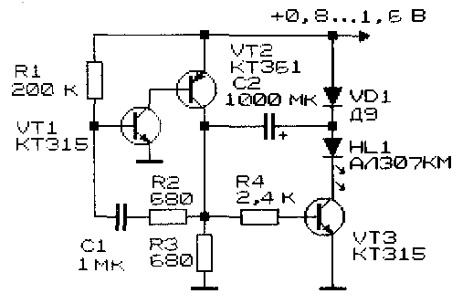  LED with a low voltage power supply.