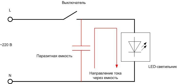 The main causes of the dim burning of the LED lamp