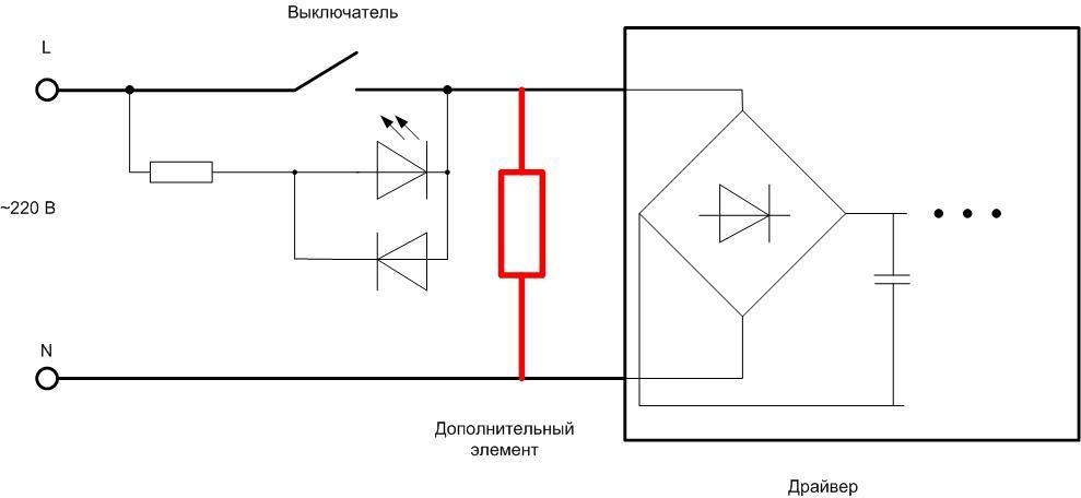 The main causes of the dim lighting of the LED lamp