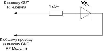 Schéma d'une sonde LED simple.