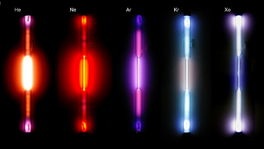 Description of main light bulb types