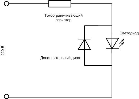 Connecting a LED to 220V