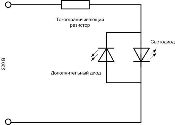 Podłączenie diody LED do napięcia 220 V