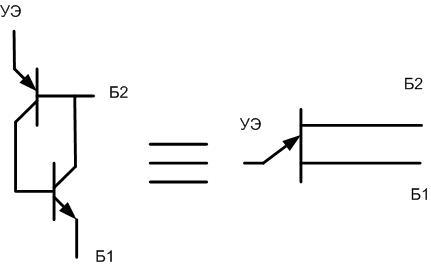 Analogous to a single junction transistor.