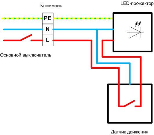 How to connect a motion sensor.