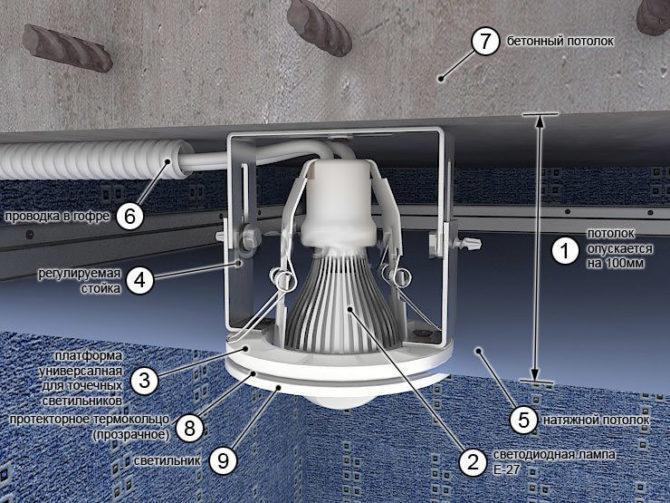 Peculiarities of replacing the light bulb of a lamp in a suspended ceiling