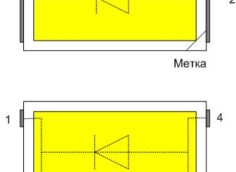 Layout of device outputs